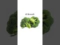 Foods To Improve Memory | Tips With Sinhaji