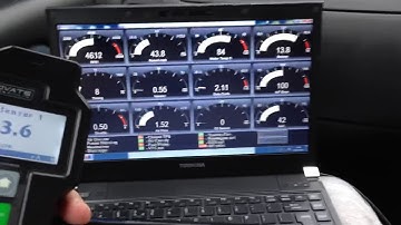 Nissan Skyline R33 GTS RB25DET Apexi Neo