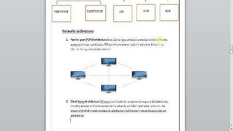 NETWORKING FUNDAMENTALS PART 1