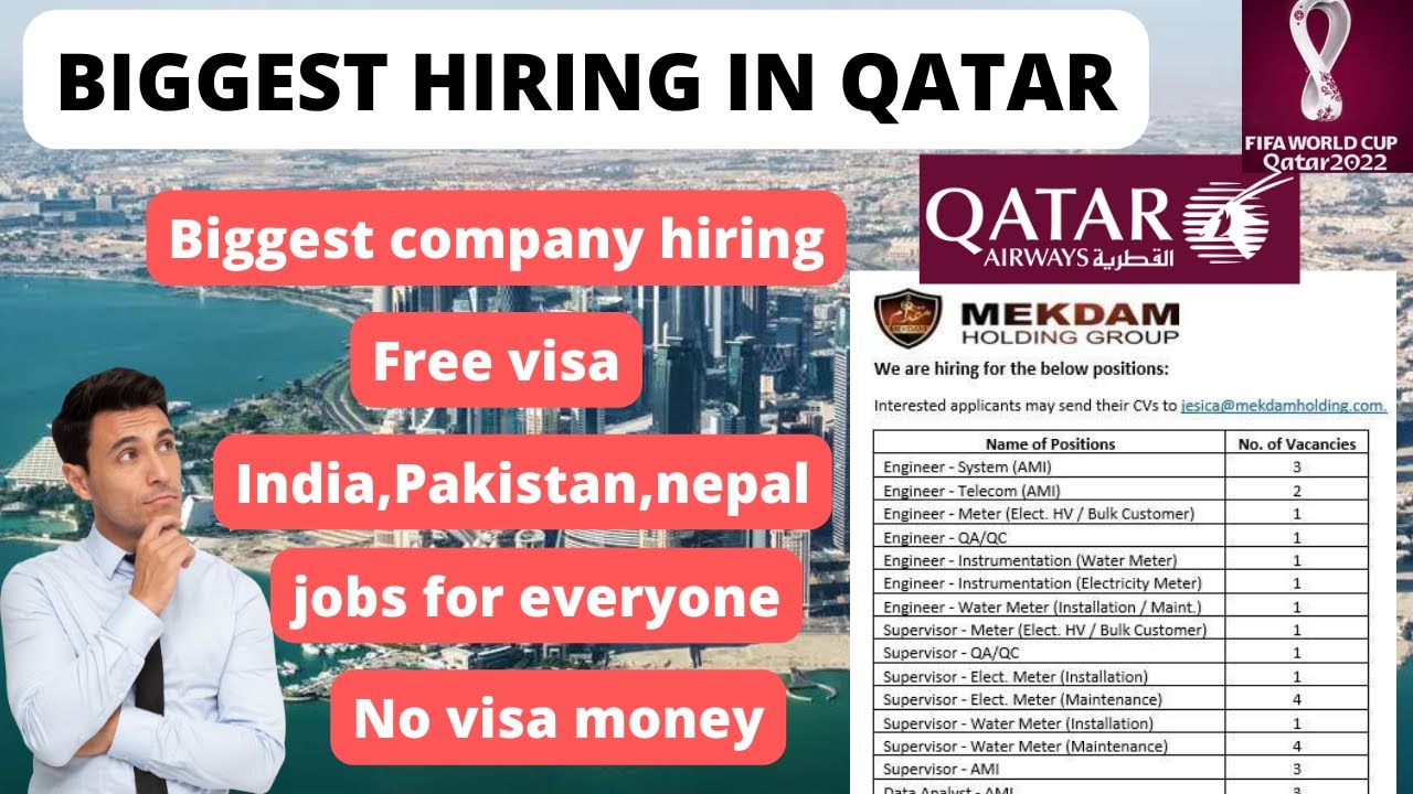 Biggest company in Qatar Hiring now jobs in Qatar मुफ्त वीजा
