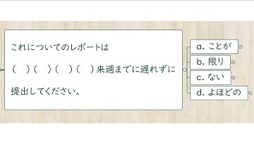 【JLPT直前対策！】JLPT N2文法 / 日本語能力試験 N2