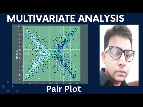 Multivariate Analysis with Pairplot plot: Easy to Understand