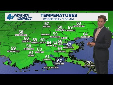 New Orleans Weather Impact: Gusty winds and fall temps take over - YouTube