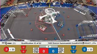 Q32 2022 PNW District Sammamish Event   WIDE