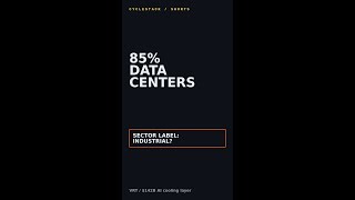 85% Data Centers. Sector Label: Industrial? #shorts