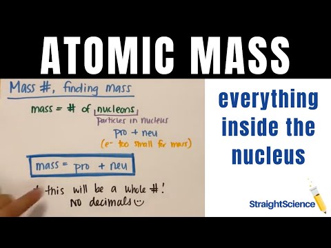 Video: Dalam atom fluorin?