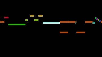 Donizetti - String Quartet nr. 18 in E minor, part 1