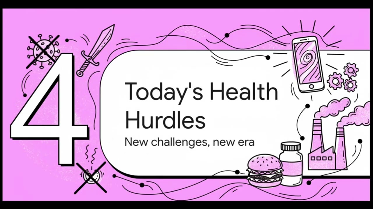 Class 8( CBSC )ncert  text book curiosity, chapter 3 health 