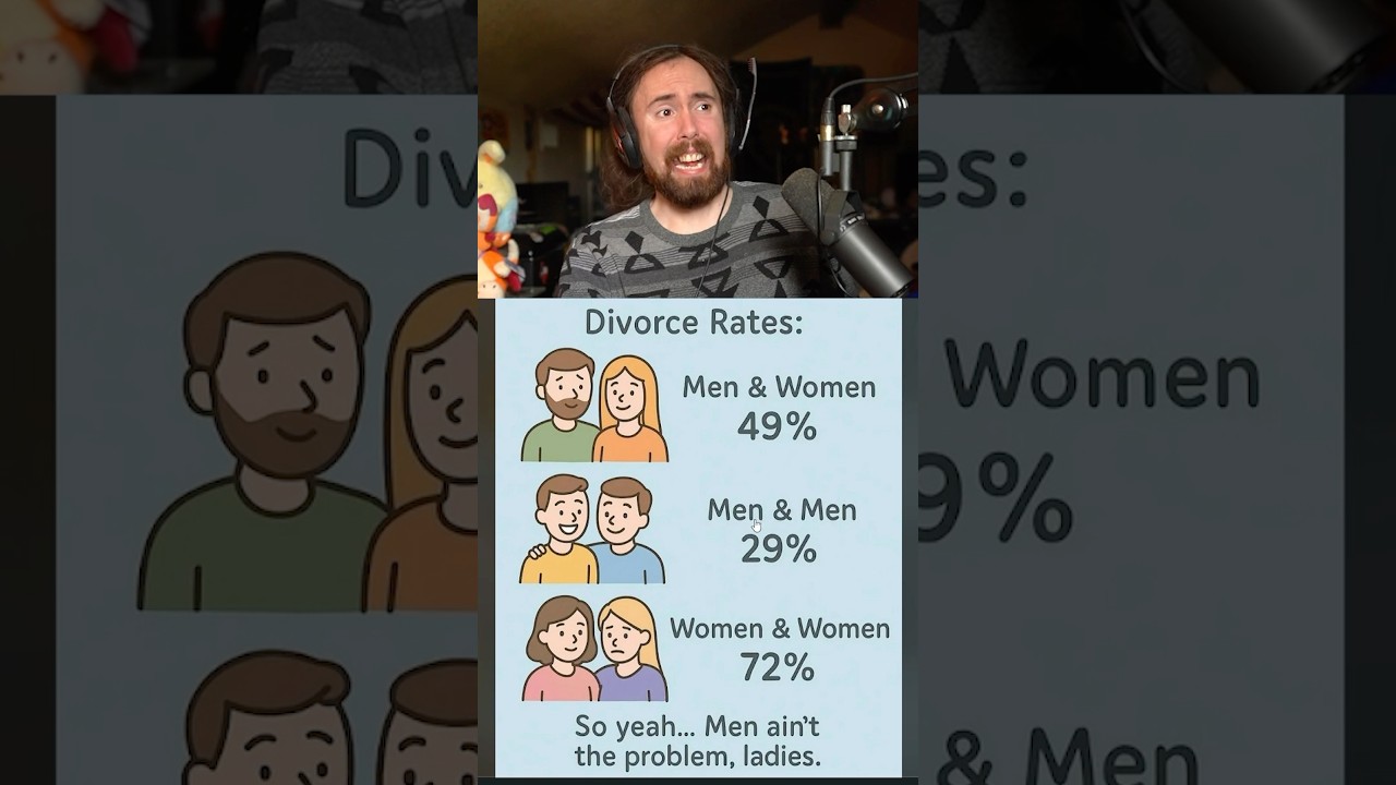 WOW
