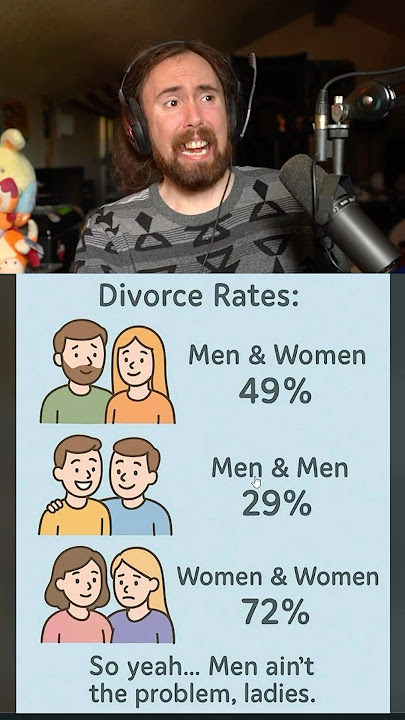 WOW