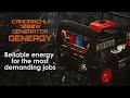 Candanchu 3-phase generator ⚡ Energy that responds when you need it most
