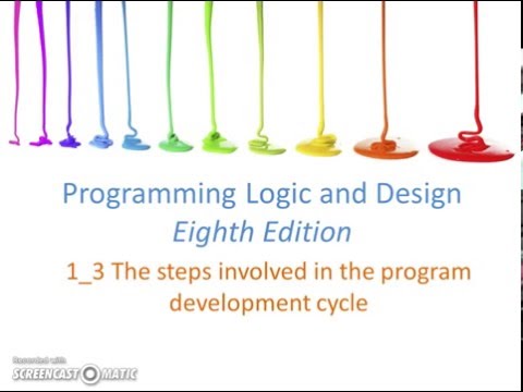 1_2 Simple program logic - YouTube
