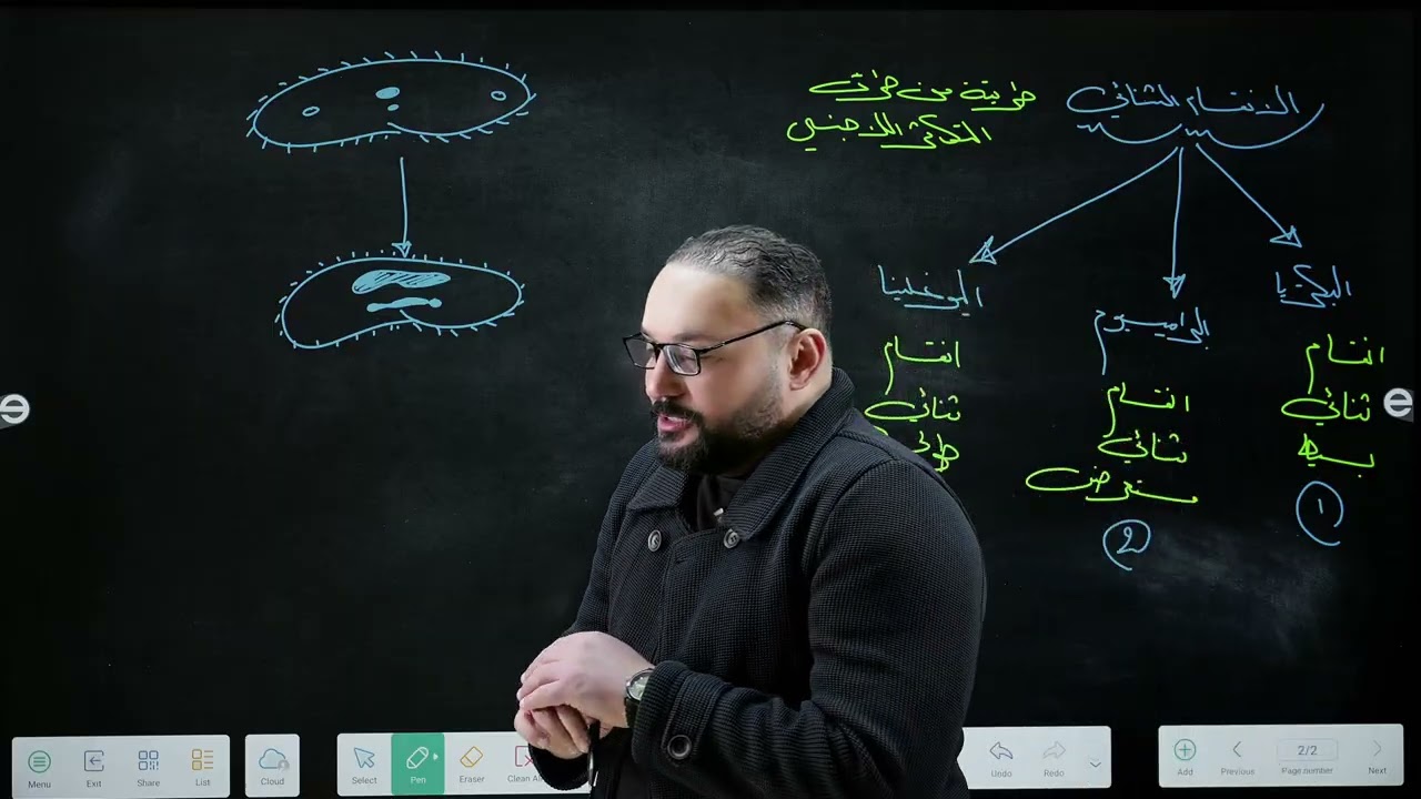 المراجعة المركزة الفصل الثالث (التكاثر) الجزء الثاني 2026