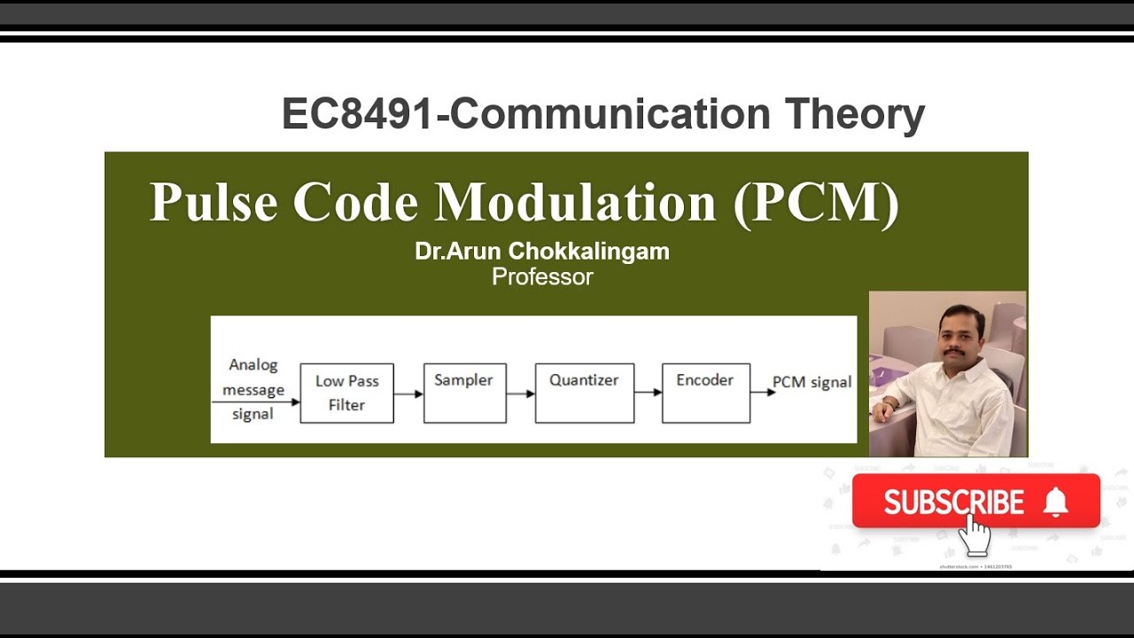 洋書 Modulation and Coding Techniques 洋書 Modulation and Coding Techniques Communications 2