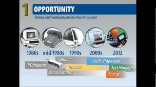 5LINX Presentation + Special Training