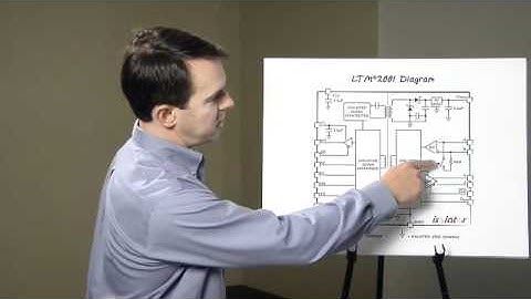 Isolated RS485 Transceiver with Power in One Small Package