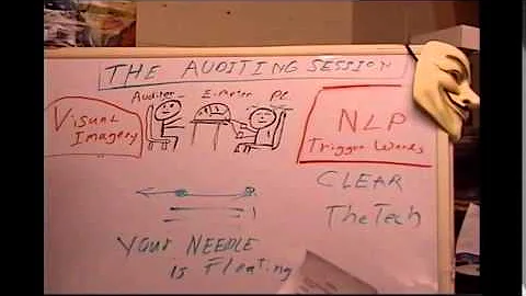 Scientology Mind Control