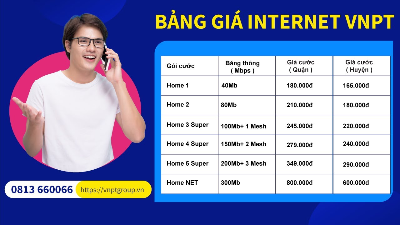 vnpt tp hồ chí minh Update 2022 Khuyến mãi CỰC KHỦNG 💓 Các gói cước Internet WIFI VNPT TPHCM Mới nhất