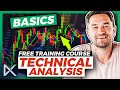 Day Trading For Beginners - Why FOUS4 Technical Analysis Is King (Part 1)