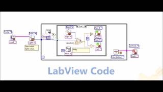 Intro to Robotics | NXT Lego Mindstorm, Part 2 (LabVIEW code)
