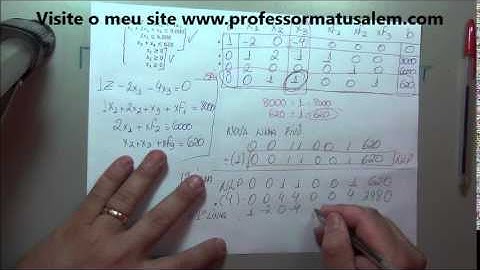 PO - 3 - 1 - Simplex - exercício resolvido 5