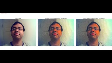 Color Image Halftoning | Ordered Dither patterns | Cluster | Bayer  | CMYK colorspace | python