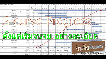 สร้าง S-curve progress ด้วย Excel  ตั้งแต่เริ่มจนจบ  by วันชัยติวเตอร์