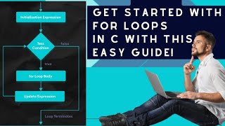 For loop in C