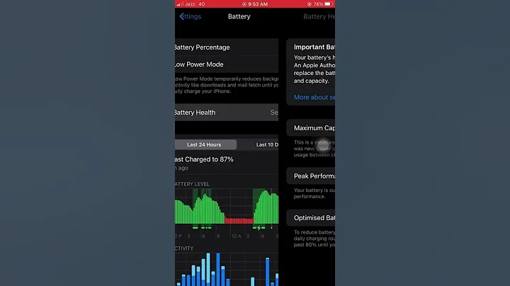 Don’t buy an iPhone with 75% Battery Health