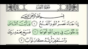 سورة النصر للشيخ بدر التركي | Surah Al-Nasr by Sheikh Badr Al-Turki