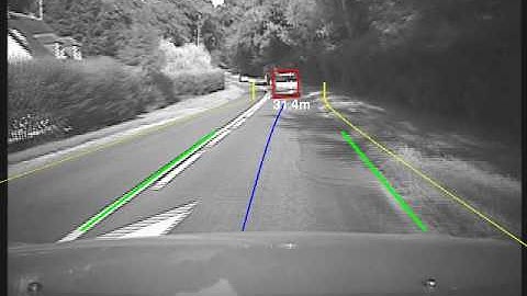 Mobileye (2005) - Lanes & Vehicle Detection in Country Roads