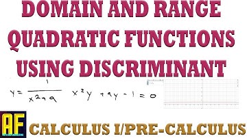Domain and Range of Quadratic Functions Using the Quadratic Formula Discriminant!