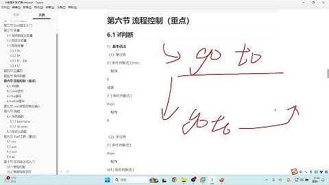 Linux零基础手把手安装部署+项目实战（2024版）