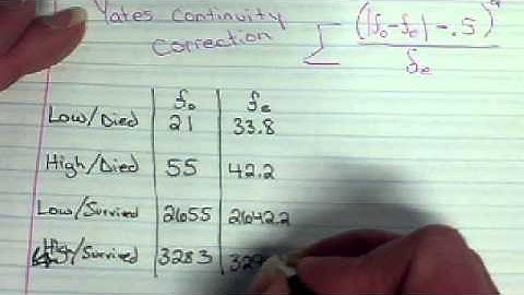 IB Math Studies - Chi-Squared Test with Yates Continuity Correction