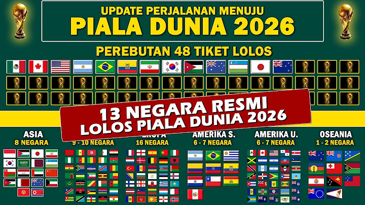 Perebutan 48 Slot Piala Dunia 2026 ~ 13 Negara Lolos Piala Dunia 2026 ~ Indonesia Lolos Ronde 4 WCQ