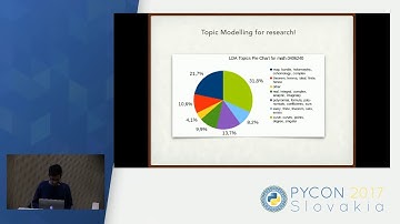 Bhargav Srinivasa Desikan - Topic Modelling with Gensim