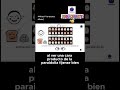 Para tu cerebro, esa cara en la nube es real