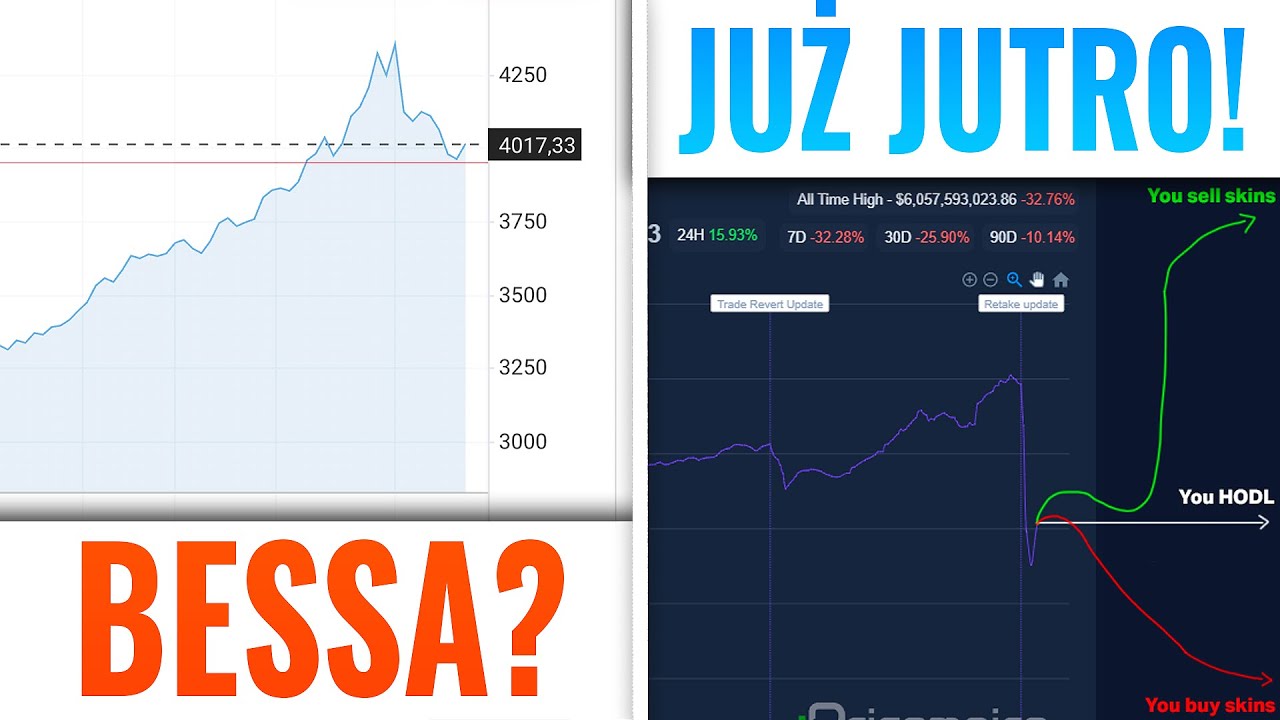 JUTRO DZIEŃ SĄDU DLA STEAM i KRACH NA RYNKACH SIĘ ZBLIŻA?