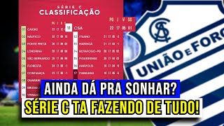 Download Lagu CONFIRA! SÉRIE C DÁ MAIS UMA CHANCE E MOSTRA QUE É POSSÍVEL UMA CLASSIFICAÇÃO DO CSA MP3 Download Lagu CONFIRA! SÉRIE C DÁ MAIS UMA CHANCE E MOSTRA QUE É POSSÍVEL UMA CLASSIFICAÇÃO DO CSA MP3