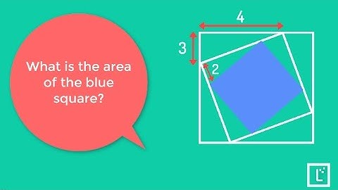 What is the area of the blue square?