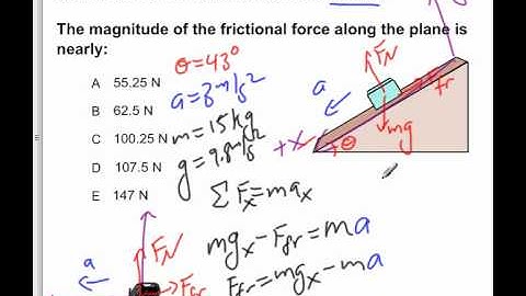 AP Physics B Dynamics Presentation #07