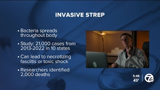 Dangerous strep infections see sharp rise in the US, study finds; here's what to know
