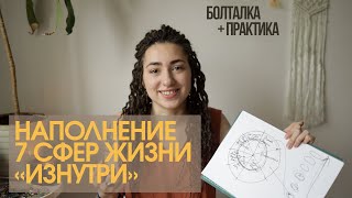 7 сфер жизни (баланс) + ПРАКТИКА, как быть привлекательным, энергетически НАПОЛНЕННЫМ человеком.