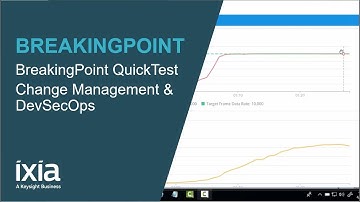 BreakingPoint QuickTest - Change Management and DevSecOps