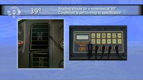 4 Seasons Technical Series: Temp Testing