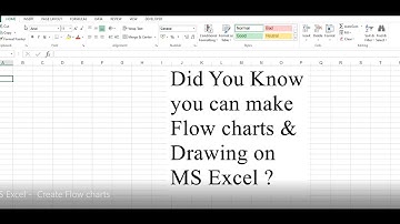 MS Excel - Draw and Format shapes