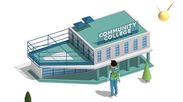 Associate Degree for Transfer- Start Your Path