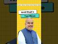 Amit Shah’s Taxi Move 🤯 #informative #amitshah