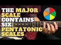 Six Pentatonic Scales in One Major Scale