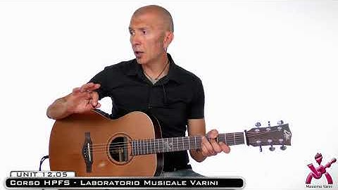 HPFS Hybrid Picking and FingerStyle - 12.05 Studio - Laboratorio Musicale Varini